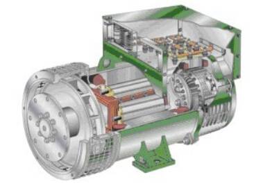 子长发电机内部结构图